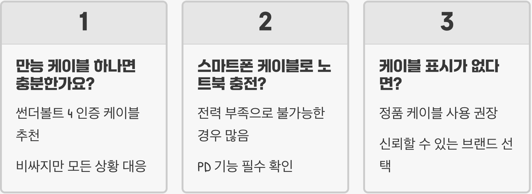USB-C 포트, 정말 모든 것을 통일할 수 있을까?