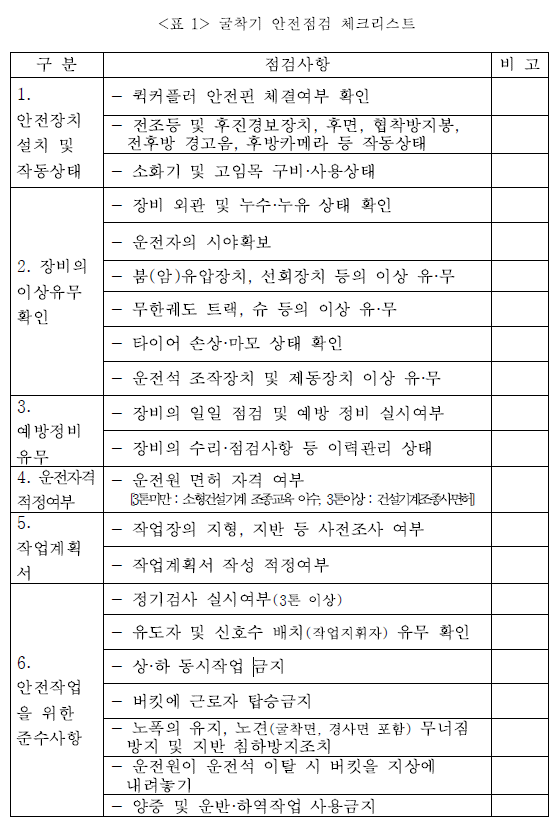굴착기 체크리스트