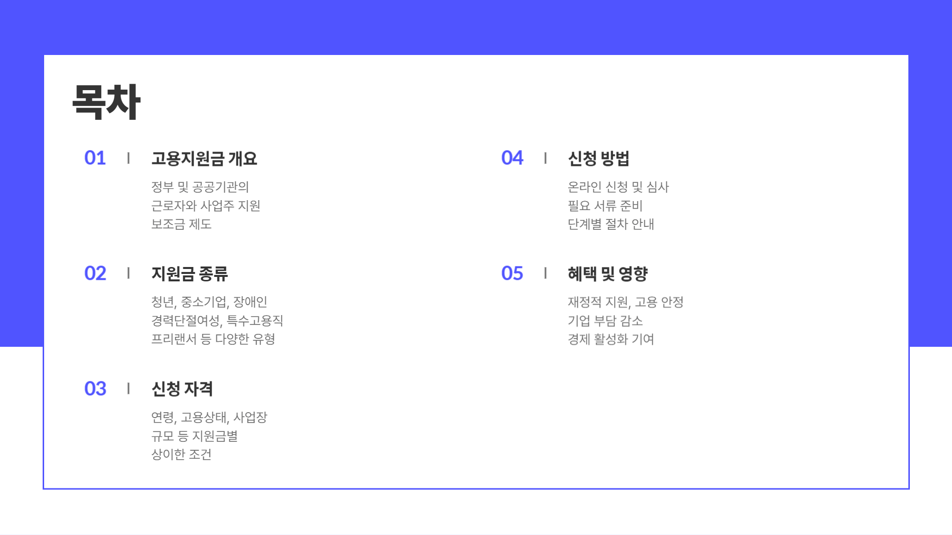 고용지원금 신청방법