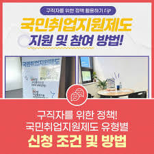  2025 구직촉지수당 받는 방법&amp;#44; 지급요건 