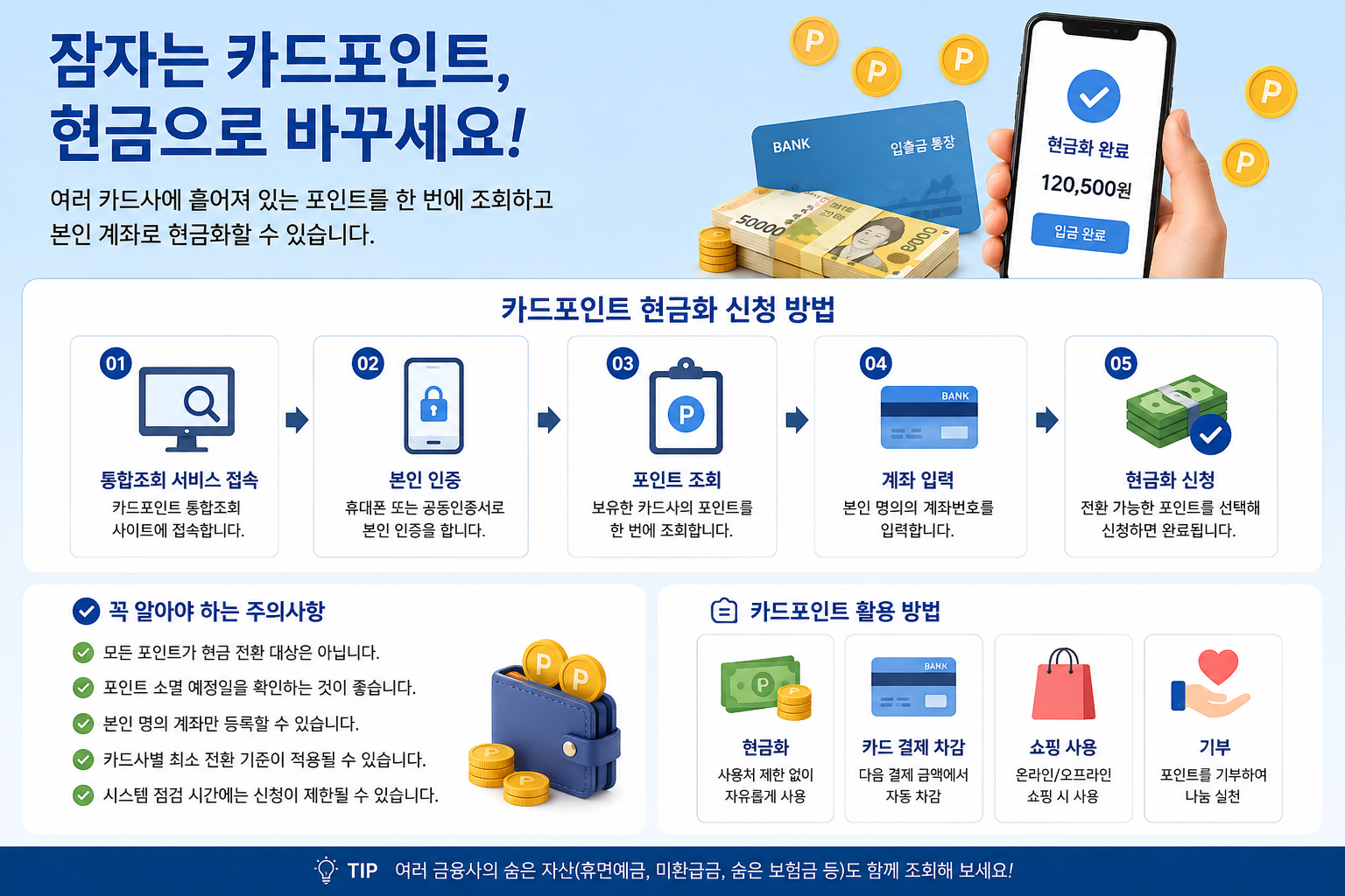 잠자는 카드 포인트