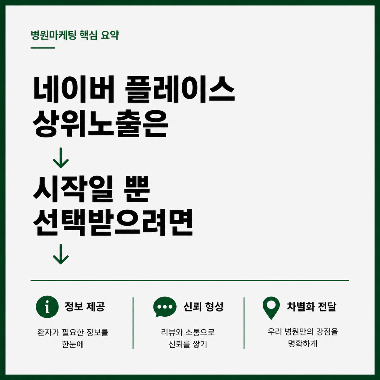 네이버지도마케팅 네이버플레이스마케팅 지도순위