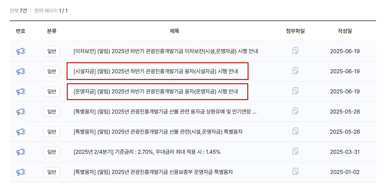 시설자금, 운영자금 시행 안내
