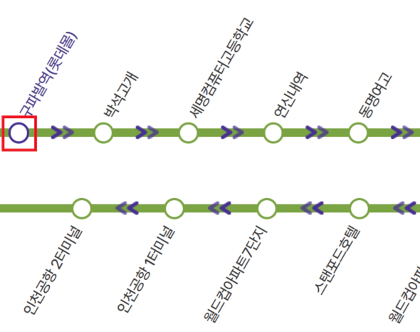 6012번-공항버스-시간표