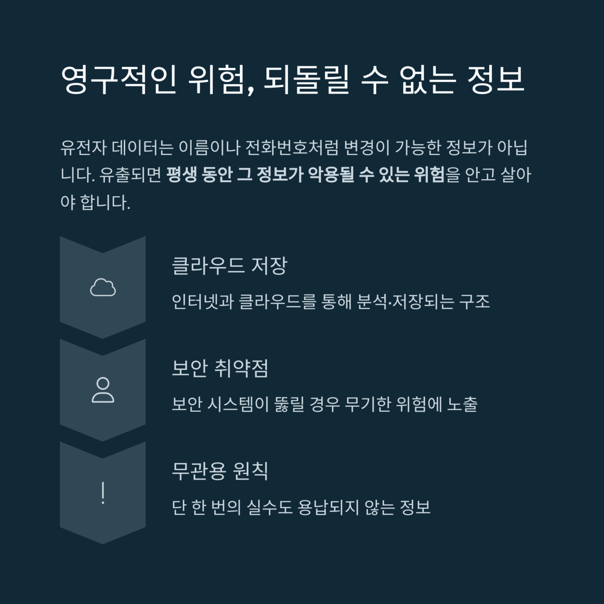 건강 의료