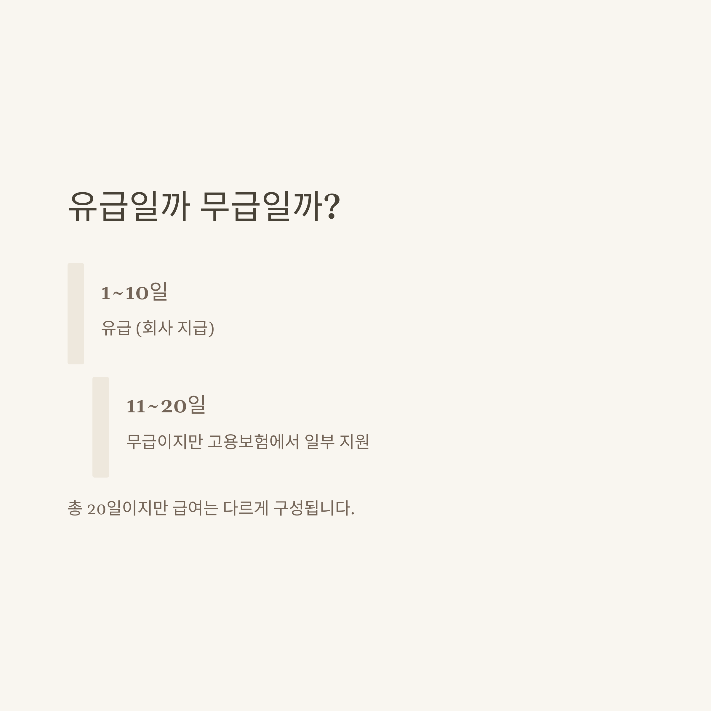 배우자 출산휴가 20일 제도 총정리: 공무원 적용, 유급 여부, 주말 포함까지 완벽 가이드3