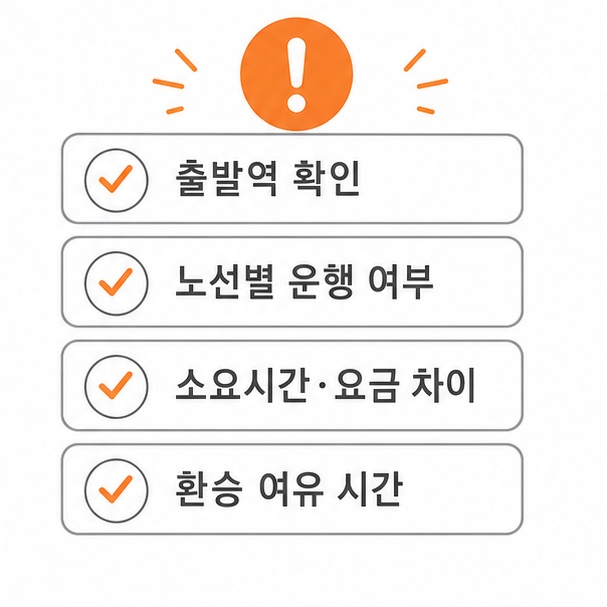 체크 포인트
