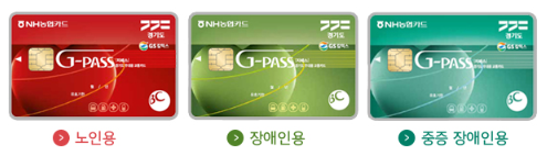 [실전] 2026 어르신 교통비 지원 신청방법: 지하철 공짜! 버스비 0원 &amp; 택시비 바우처 받는 법