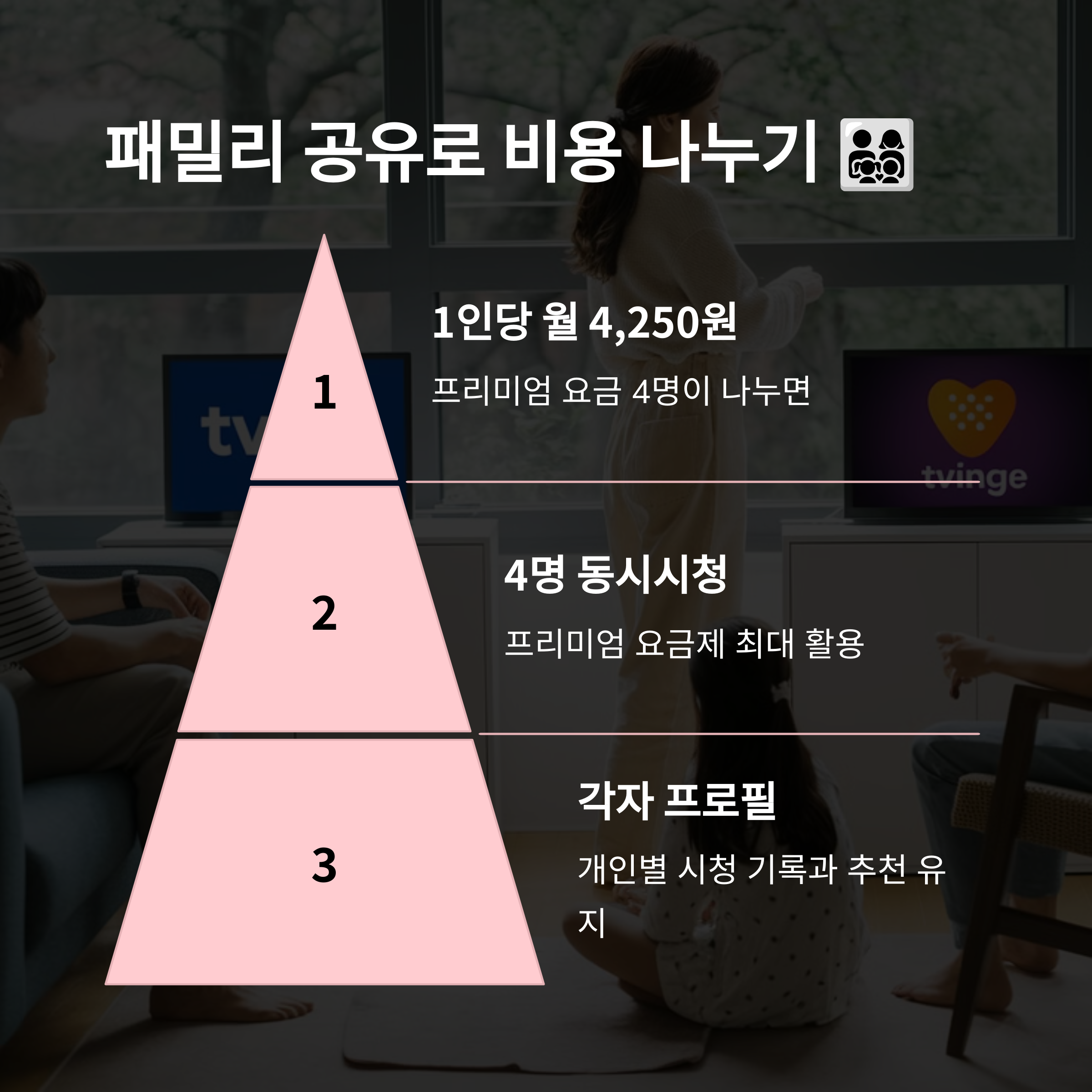 티빙 구독, 이렇게 하면 반값, 한 달 무료 혜택까지!