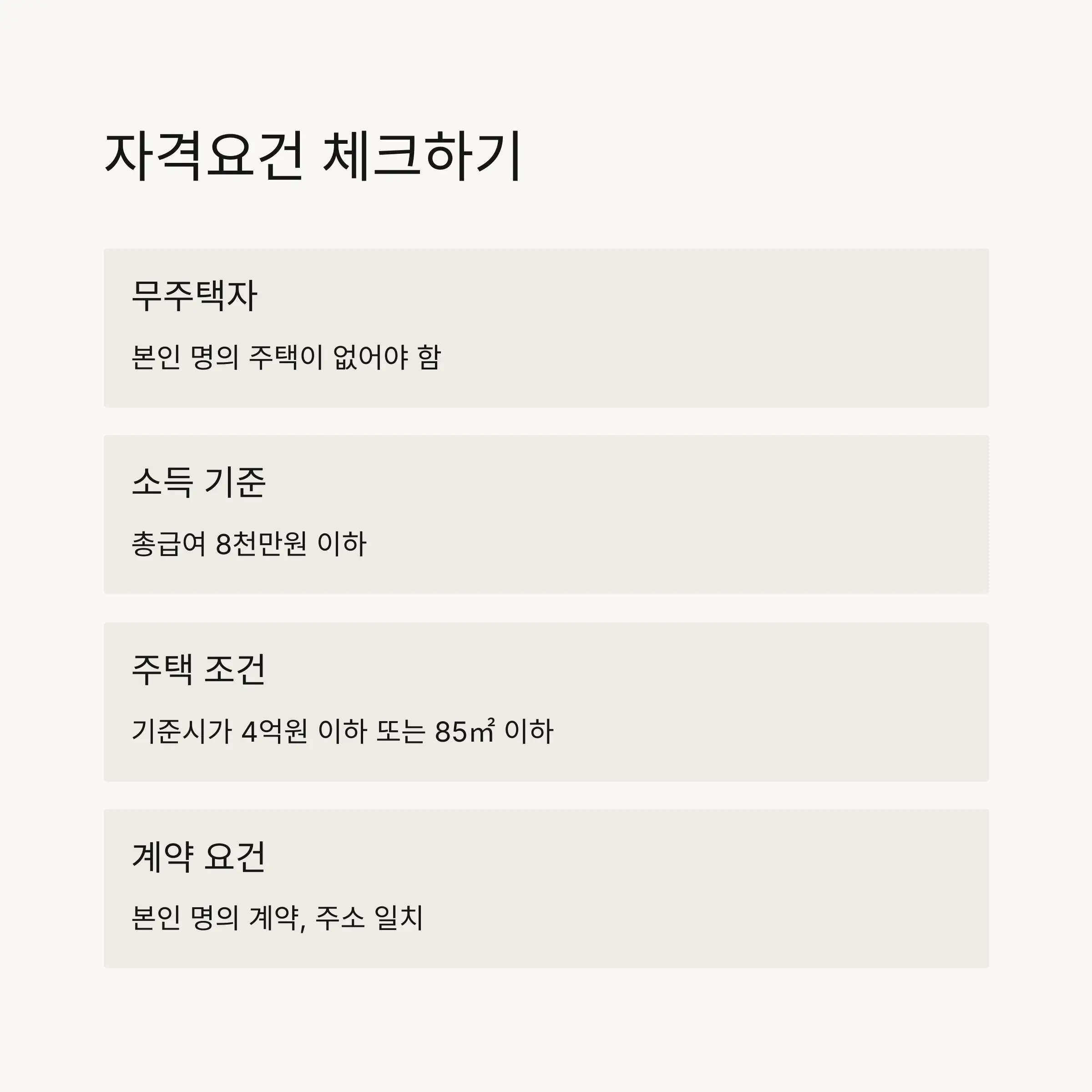📝 월세환급 자격요건과 변경사항