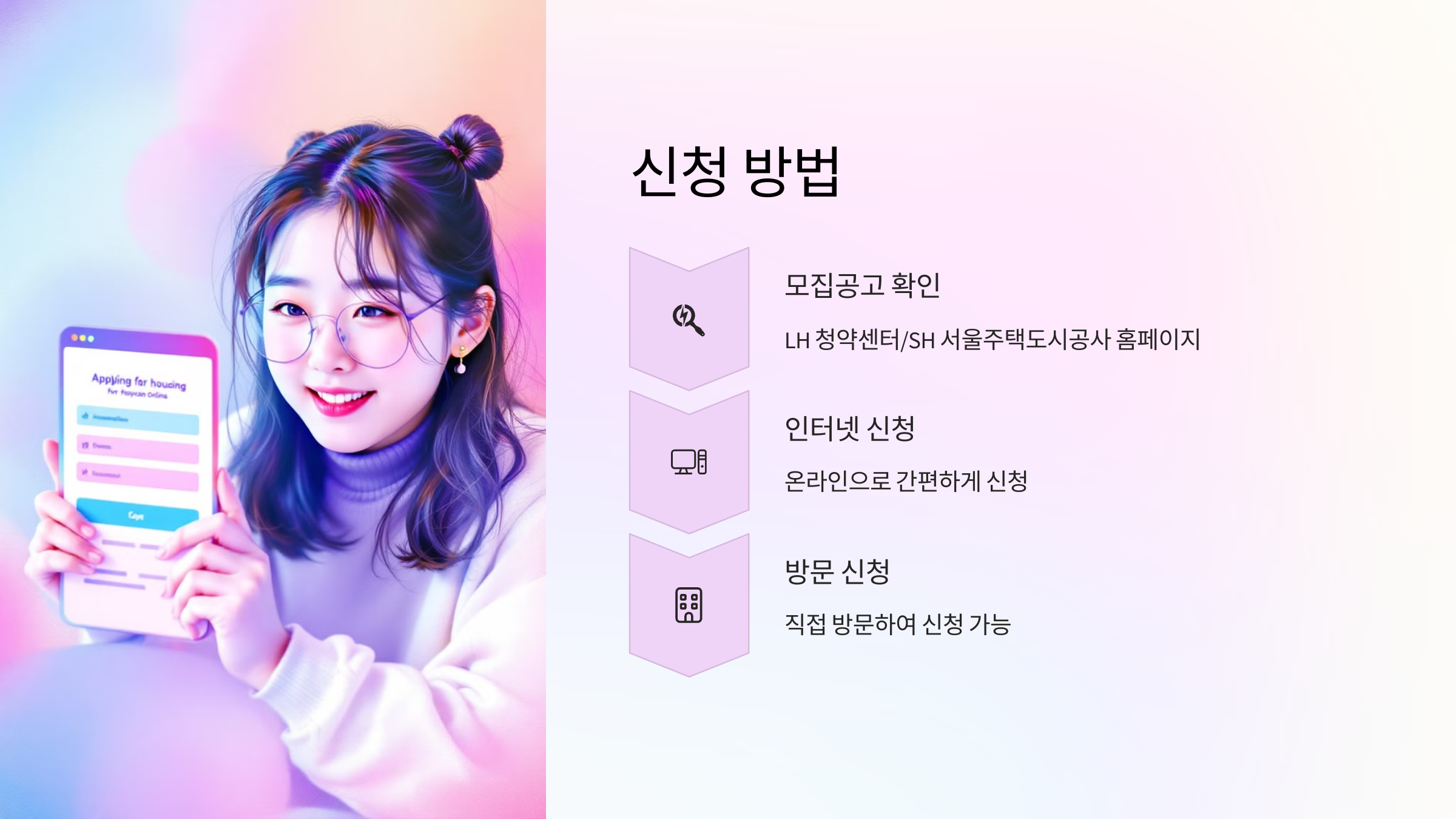 행복주택-신청방법