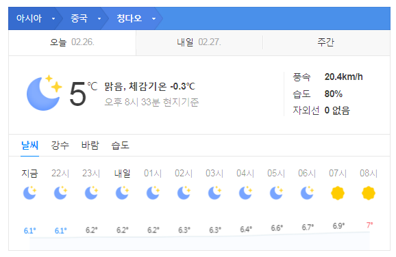중국 청도 4월 날씨 옷차림 추천 여행지