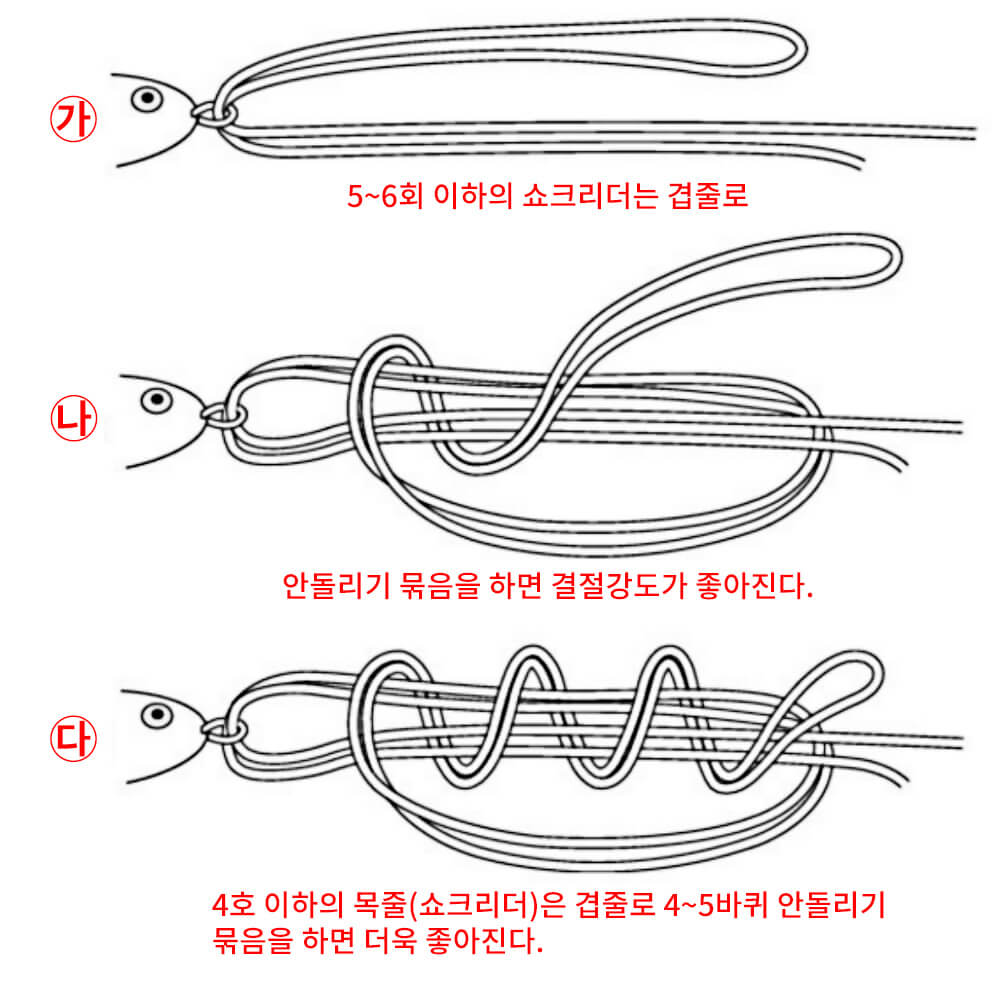 겹줄 안돌리기 묶음