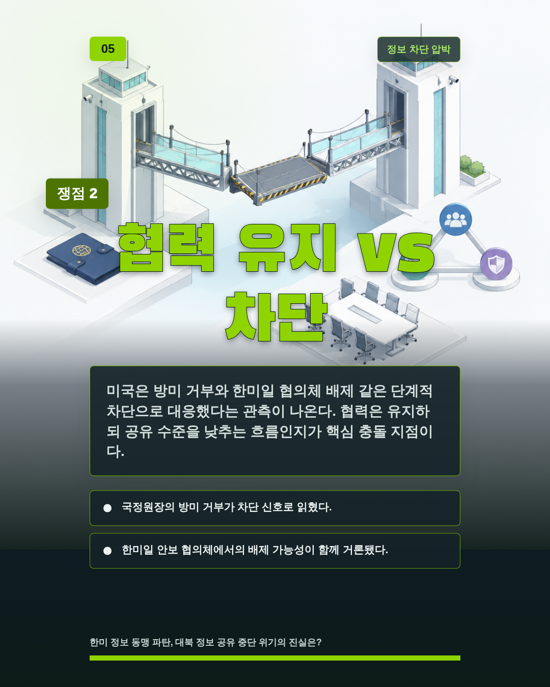협력 유지 vs 차단