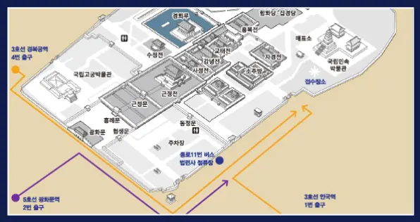 경복궁 별빛야행