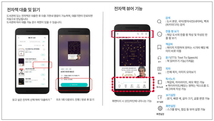 yes24-전자책-뷰어기능-안내이미지