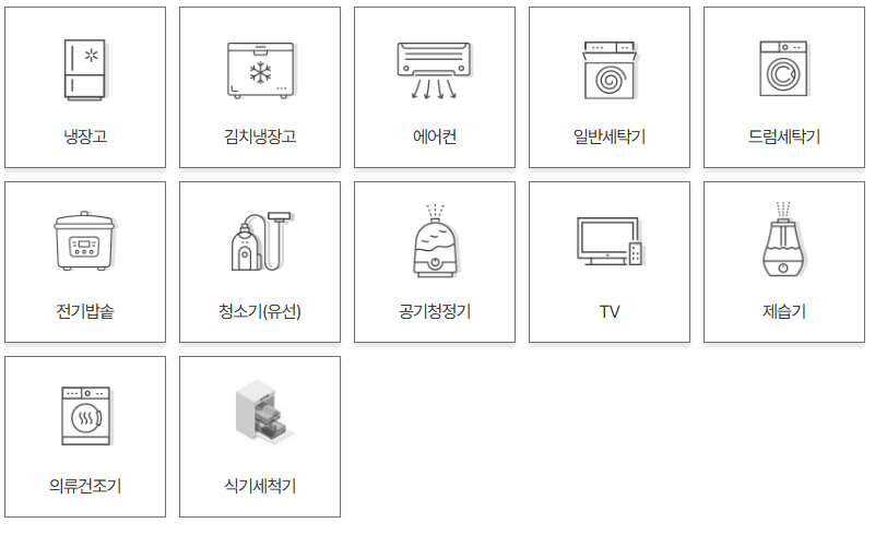 한전 고효율 가전제품 구매 지원사업 가전제품 목록