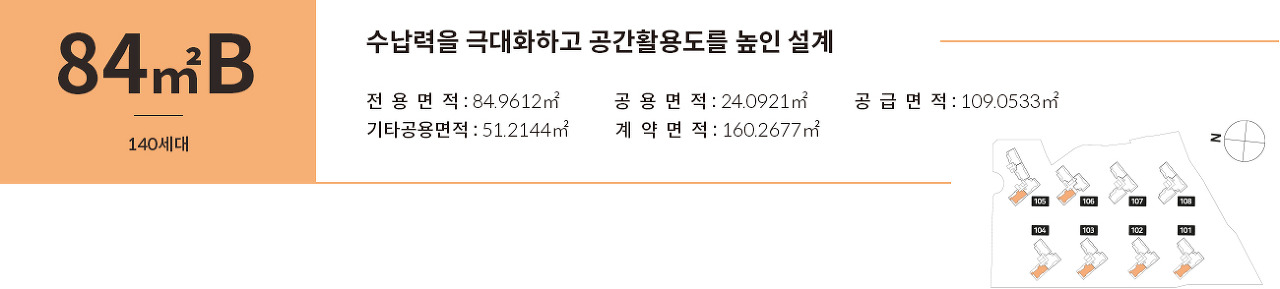 유보라 천안 두정역 - 84B 동 배치