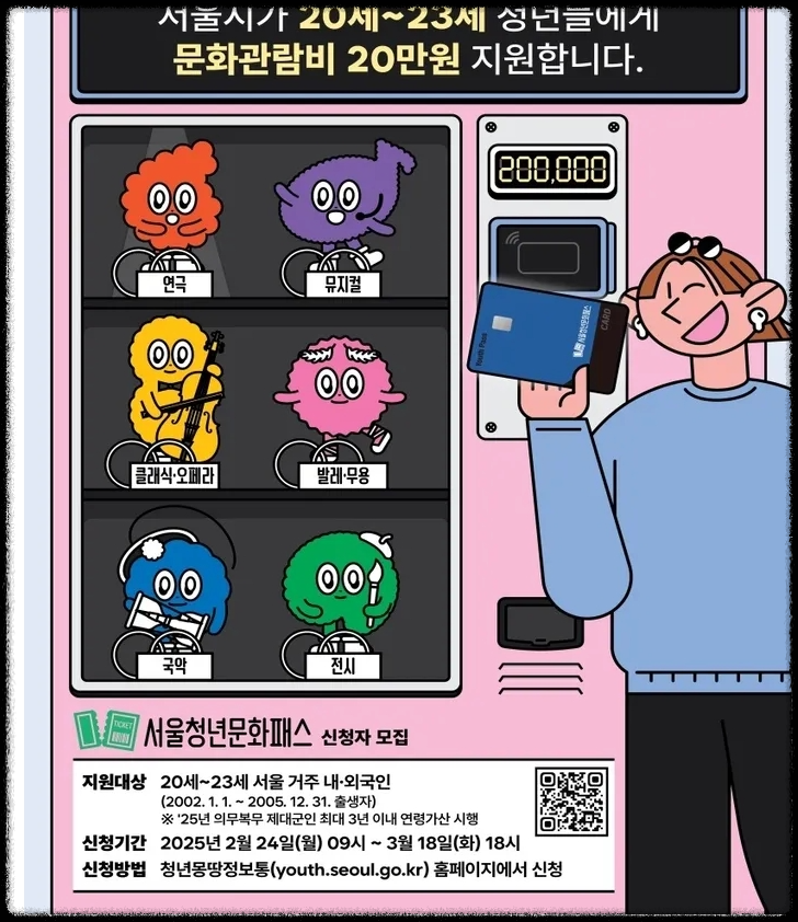 2025 서울청년문화패스 신청방법
