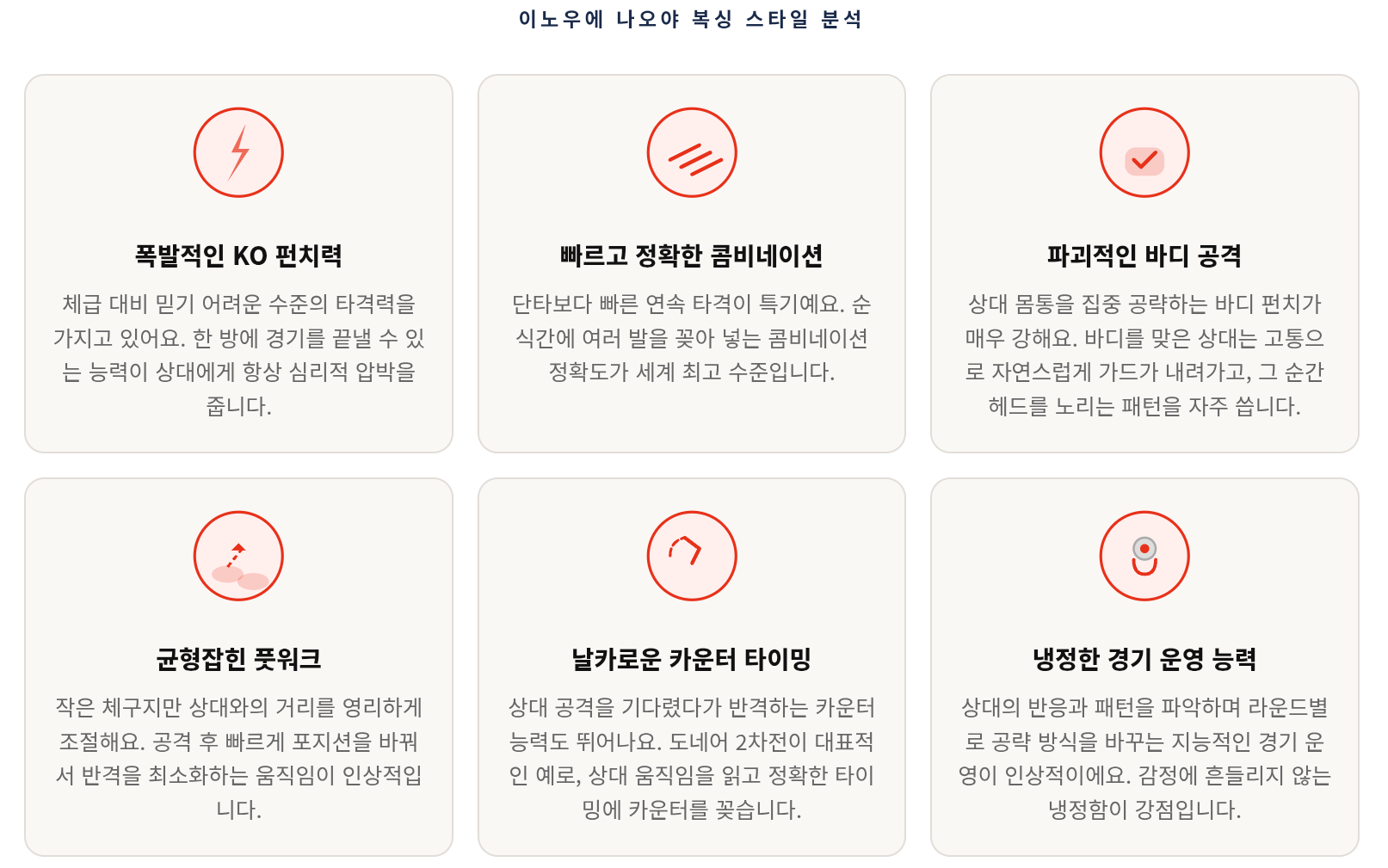 왜 이노우에 나오야를 괴물이라고 부르는 걸까 — 전적과 스타일 총정리