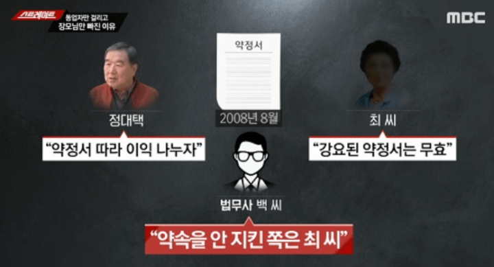 윤석열-장모-사건-총정리-정대택-잔고증명서-요양병원