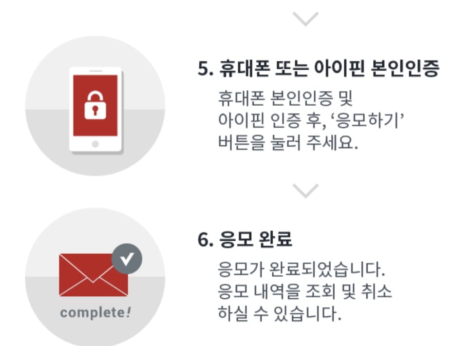 응모방법3