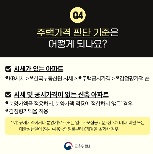 주택가격 판단기준