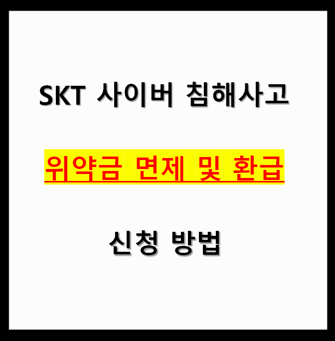 SKT 위약금 환급신청 방법, 조건