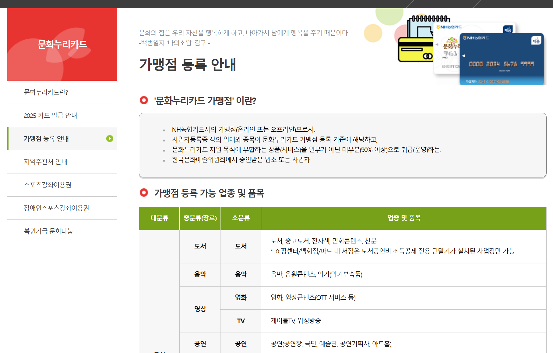 문화누리카드 발급대상
