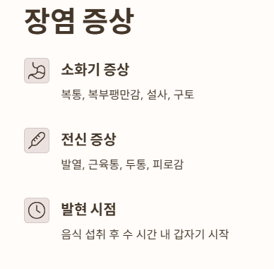 장염 증상