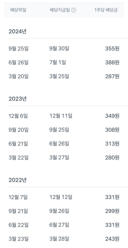 초고배당 주식