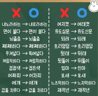 걱정되서 걱정돼서 맞춤법 정리집_2