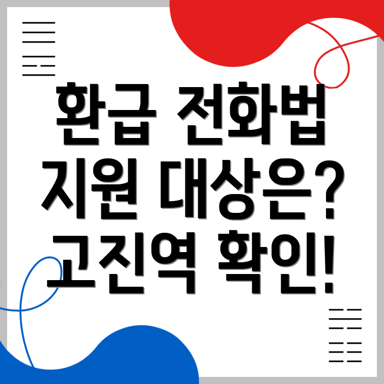 고용지원금