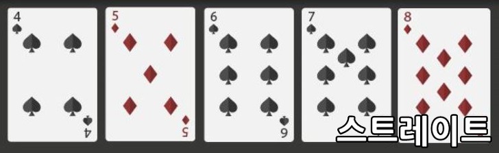 홀덤 족보6