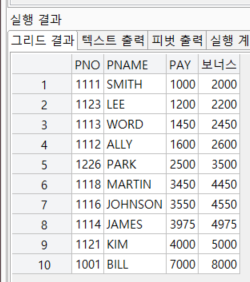 (4)번 실행 결과