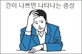 간이 나쁘면 나타나는 증상