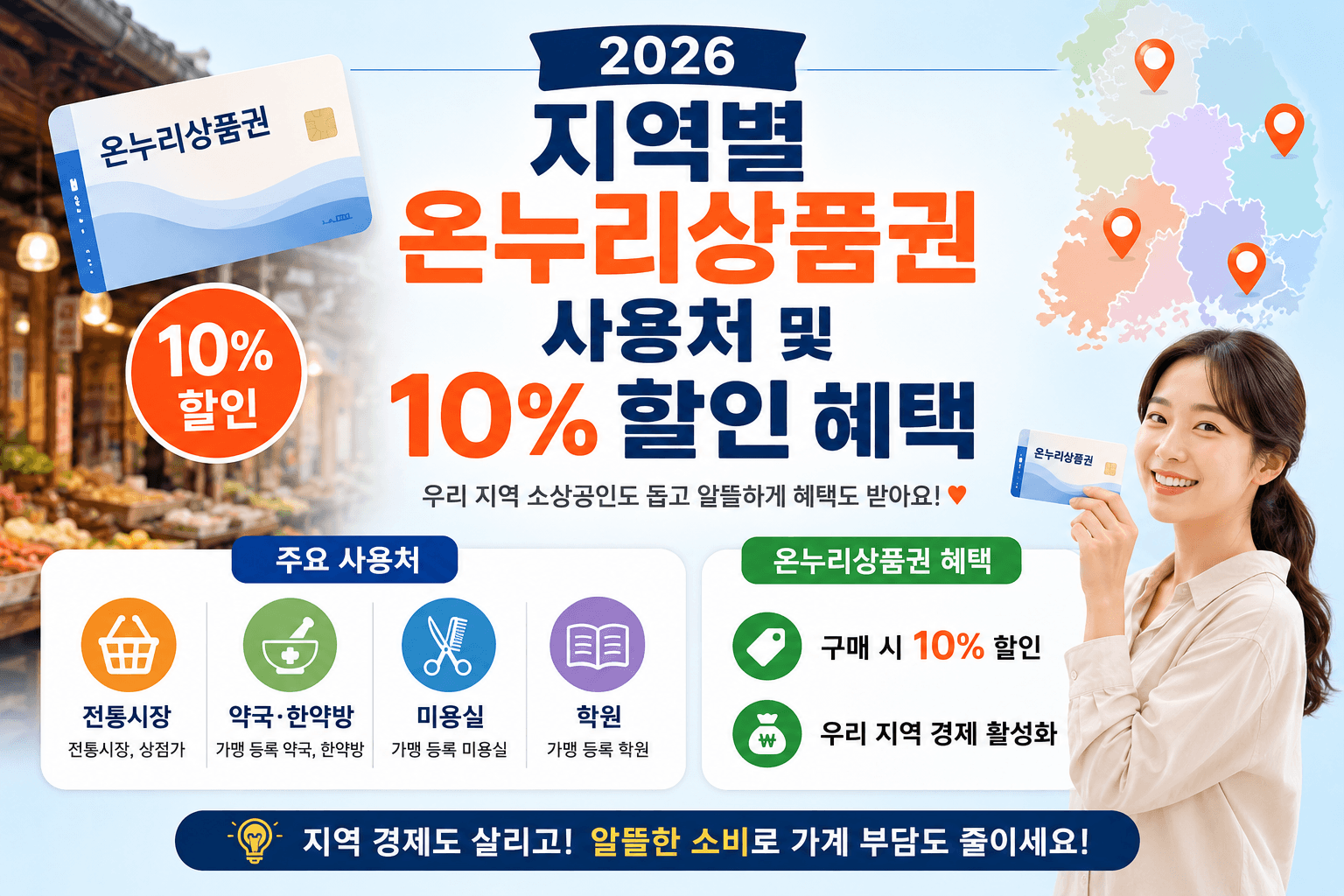 2026년 지역별 온누리상품권 사용처 및 10% 할인 혜택 안내 이미지