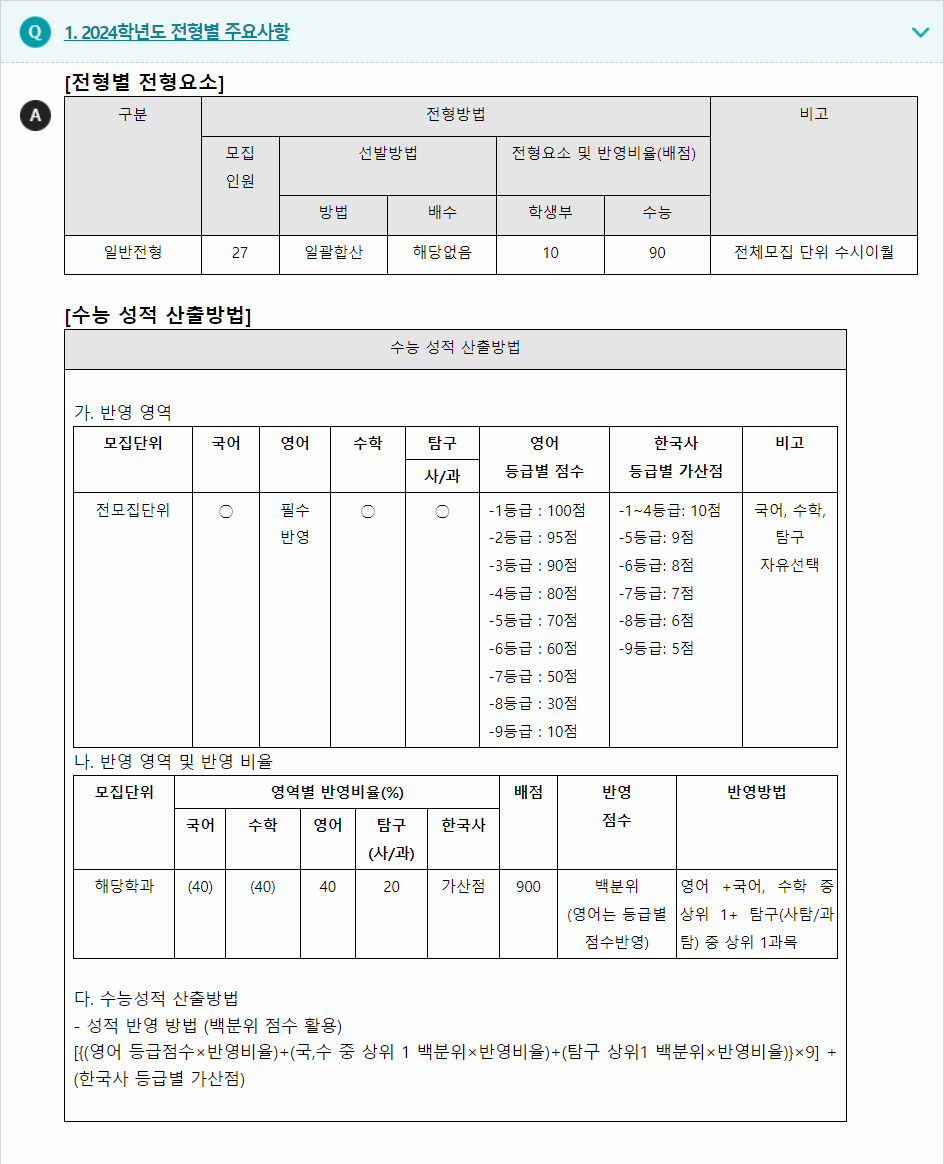 2024학년도 김천대학교 수능위주전형 전형별 주요사항