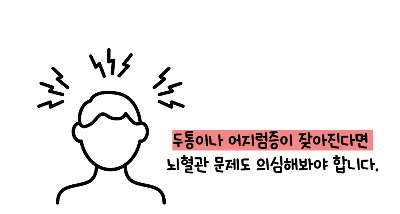 동맥경화증 초기증상