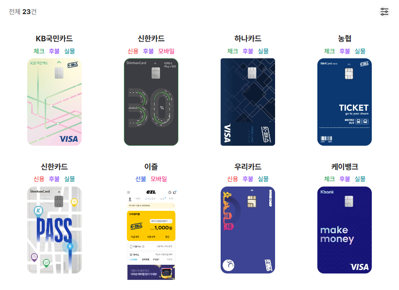 더경기패스 신청 및 발급 방법&amp;#44; 사용 방법 한눈에 보기(혜택비교)