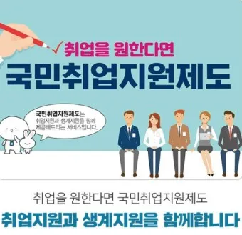 국민취업제도 1유형 2유형 소득신고 수당정리_13