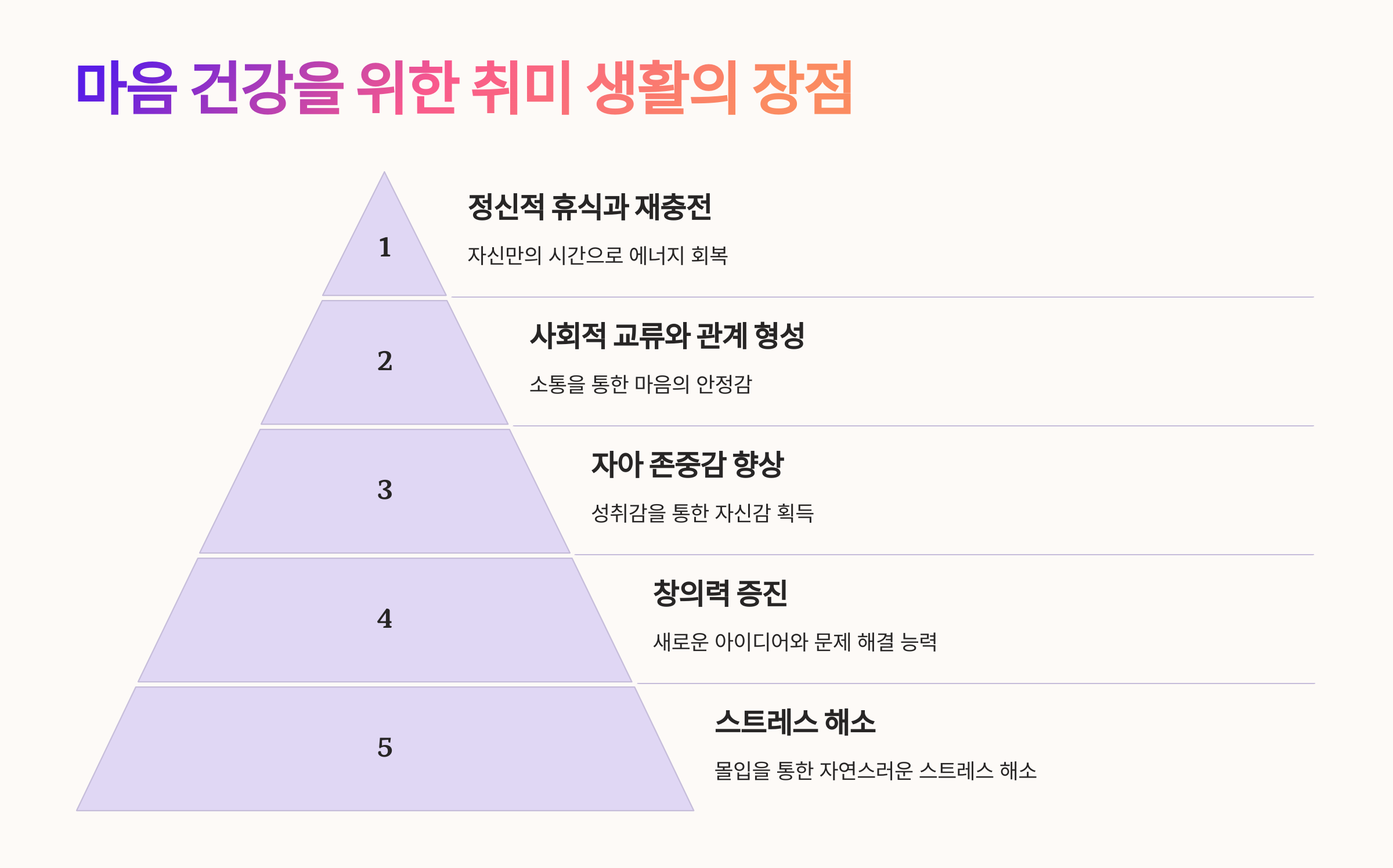 취미생활의 장점