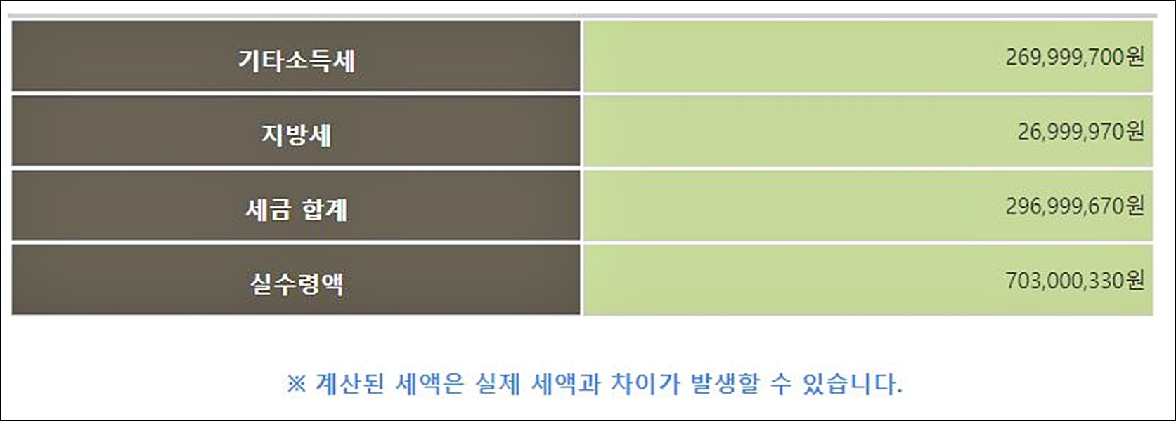 로또 세금 계산기 (실수령액)