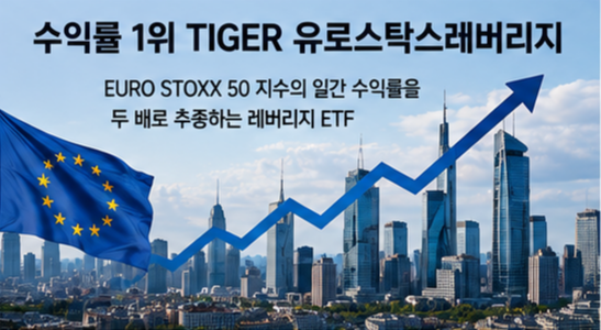 수익률 1위 TIGER 유로스탁스레버리지