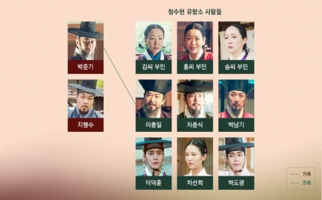 옥씨부인전 다시보기 등장인물 재방송 편성표