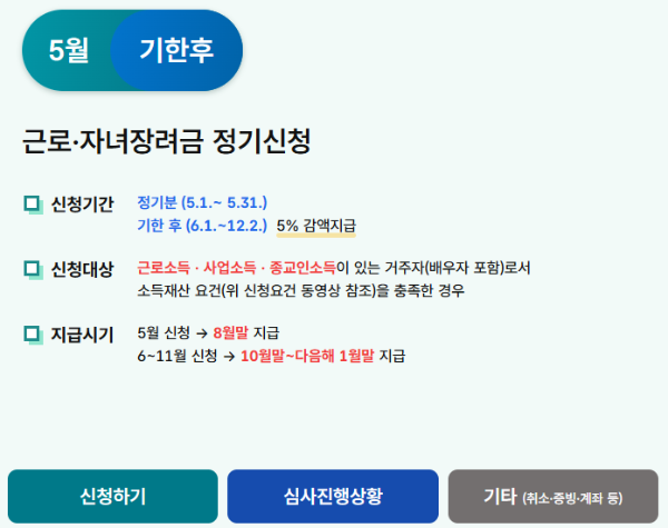 근로장려금 신청