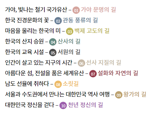 국가유산방문자여권 신청방법 방문코스 국가유산방문캠페인
