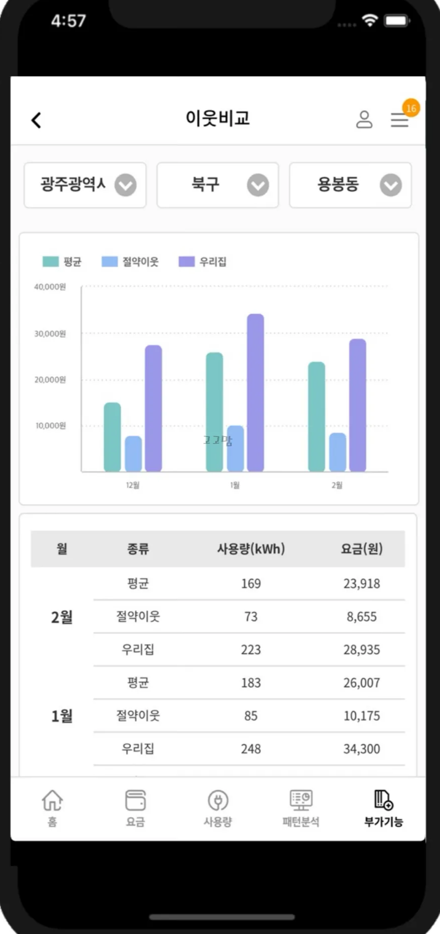 한전 실시간 전기요금 조회-한전 파워 플래너