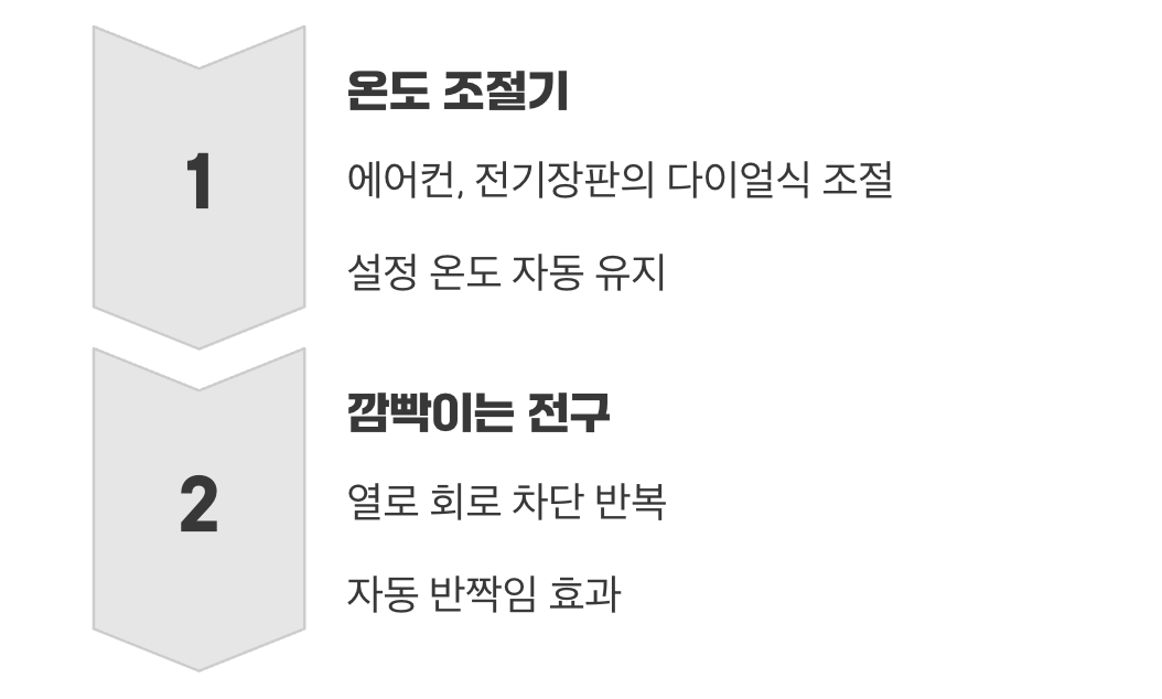 사례 4 & 5: 온도 조절기와 반짝이는 전구
