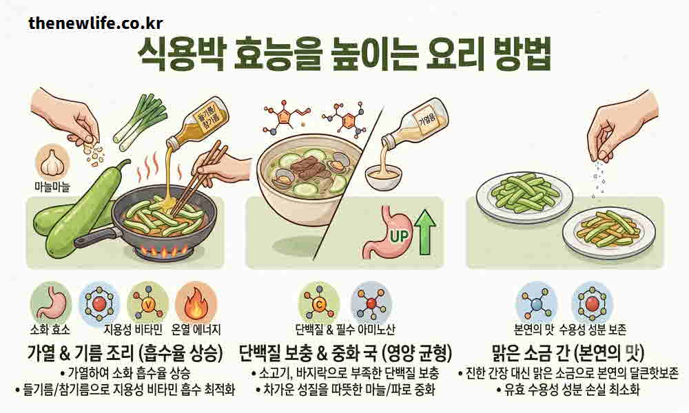 식용박 효능 높이는 요리 방법